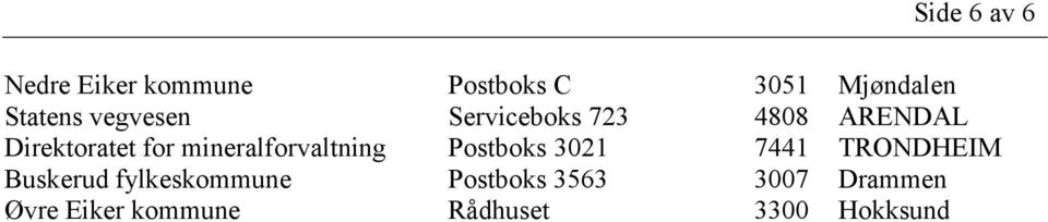 mineralforvaltning Postboks 3021 7441 TRONDHEIM Buskerud
