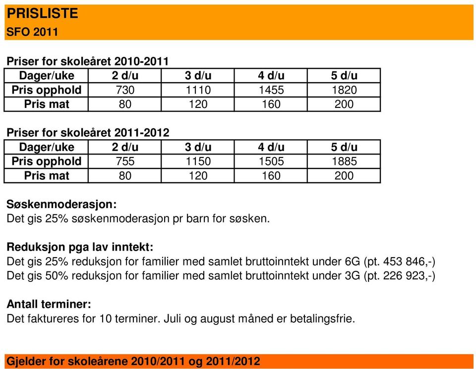 søsken. Reduksjon pga lav inntekt: Det gis 25% reduksjon for familier med samlet bruttoinntekt under 6G (pt.