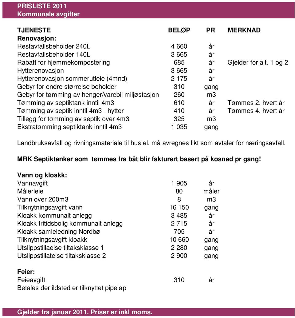 inntil 4m3 610 år Tømmes 2. hvert år Tømming av septik inntil 4m3 - hytter 410 år Tømmes 4.