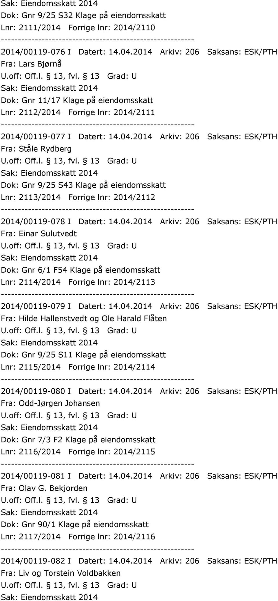 2014 Arkiv: 206 Saksans: ESK/PTH Fra: Ståle Rydberg Dok: Gnr 9/25 S43 Klage på eiendomsskatt Lnr: 2113/2014 Forrige lnr: 2014/2112 2014/00119-078 I Datert: 14.04.