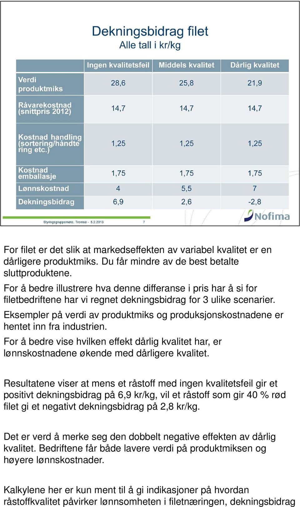 Eksempler på verdi av produktmiks og produksjonskostnadene er hentet inn fra industrien. For å bedre vise hvilken effekt dårlig kvalitet har, er lønnskostnadene økende med dårligere kvalitet.