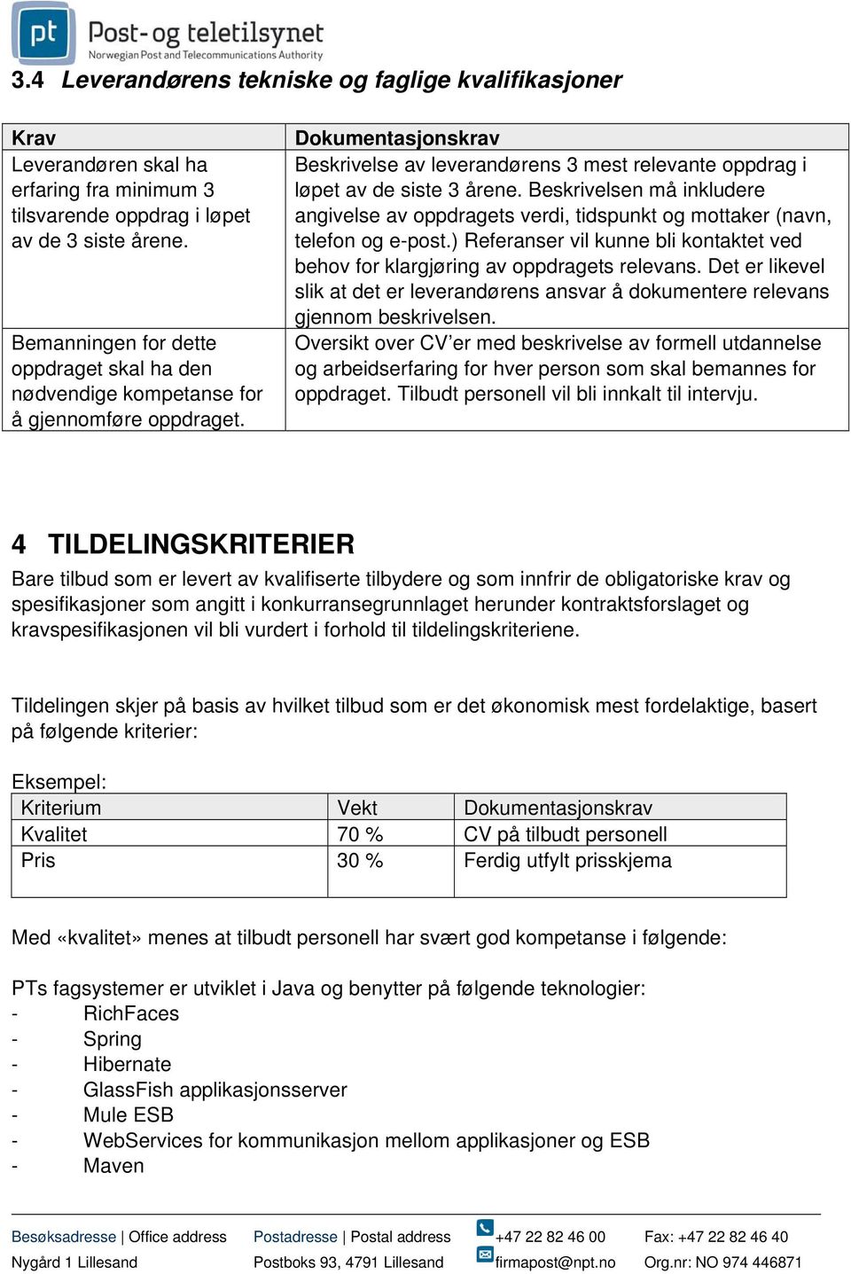 Beskrivelsen må inkludere angivelse av oppdragets verdi, tidspunkt og mottaker (navn, telefon og e-post.) Referanser vil kunne bli kontaktet ved behov for klargjøring av oppdragets relevans.