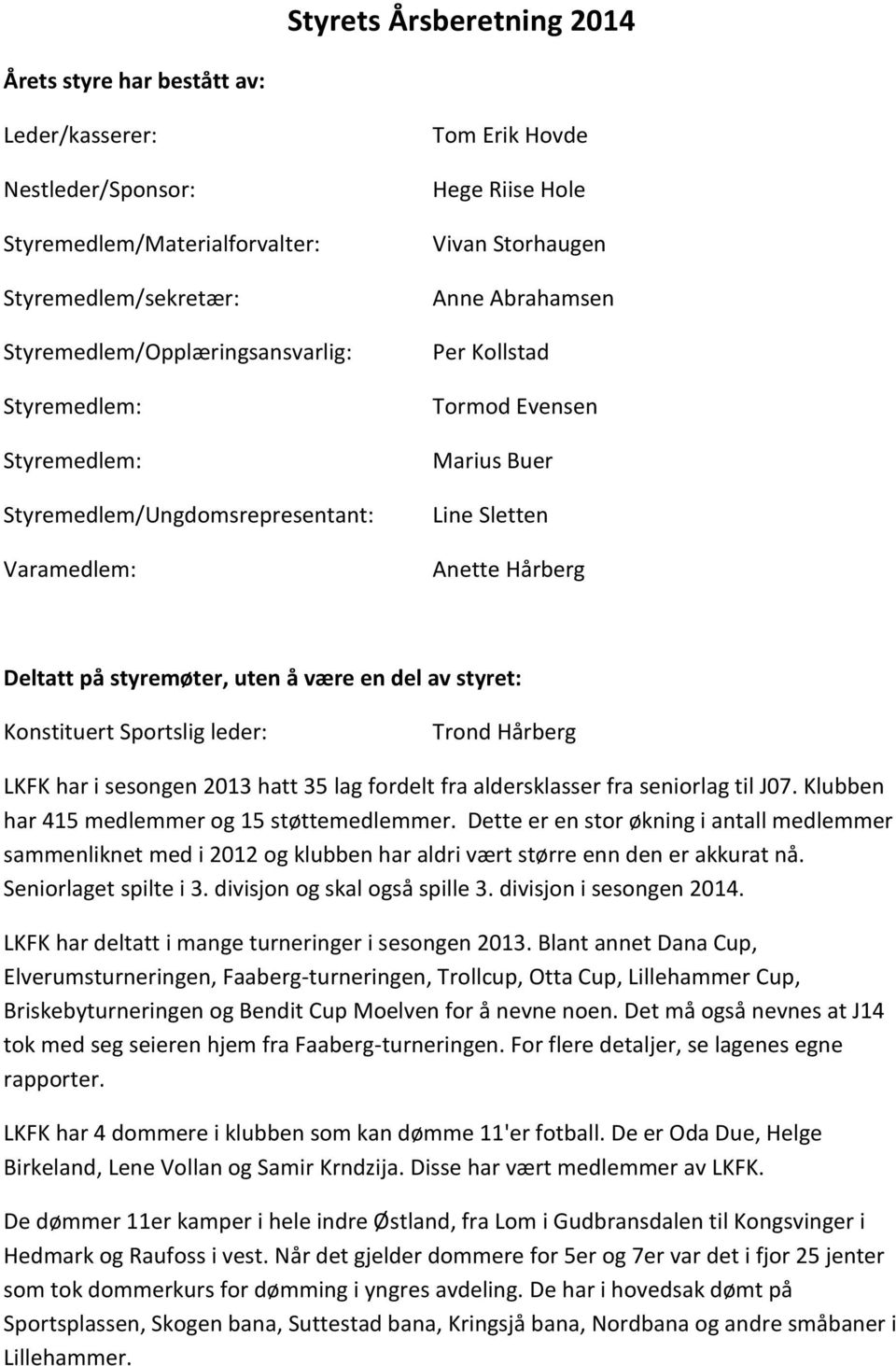 på styremøter, uten å være en del av styret: Konstituert Sportslig leder: Trond Hårberg LKFK har i sesongen 2013 hatt 35 lag fordelt fra aldersklasser fra seniorlag til J07.