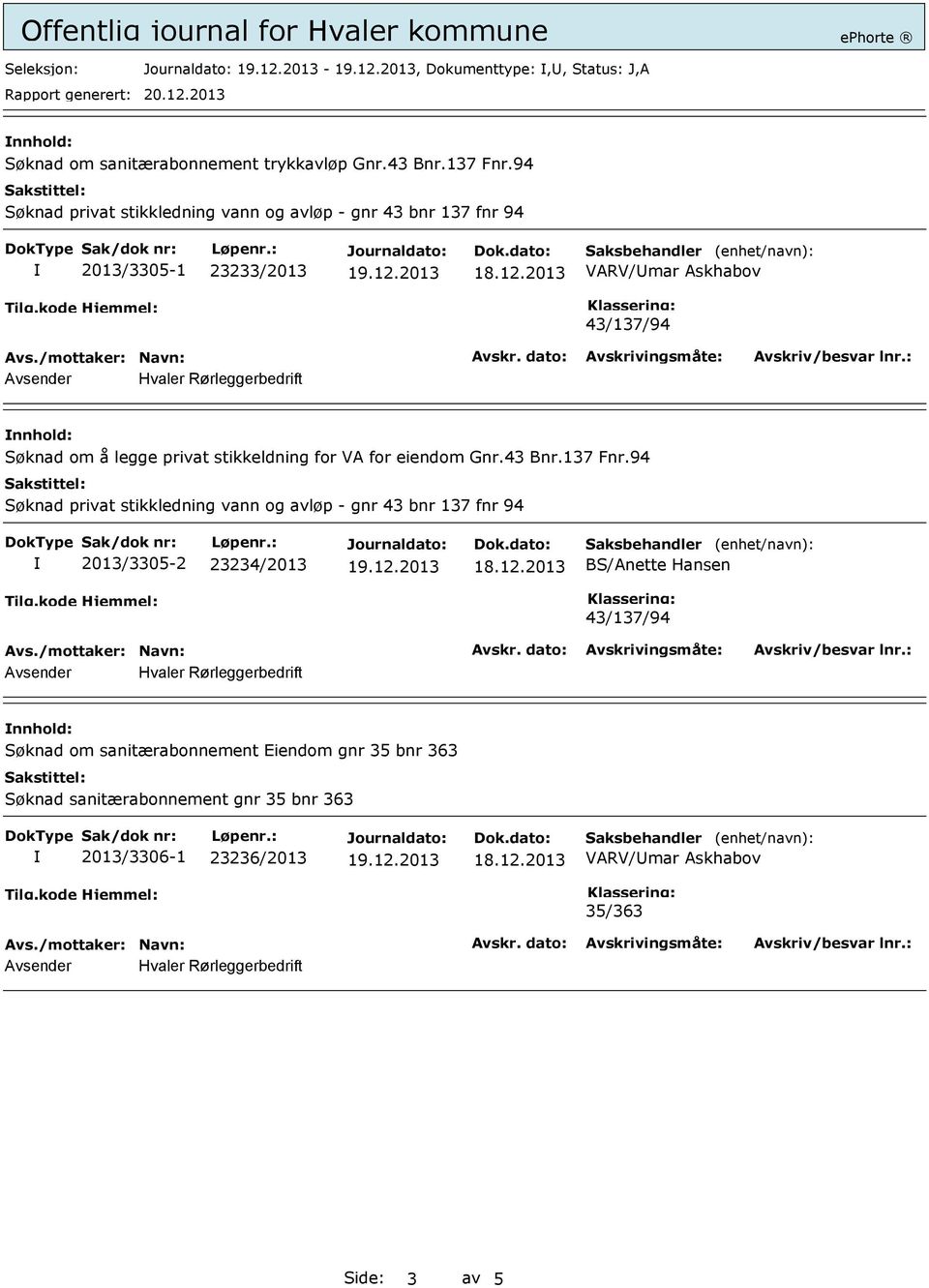 privat stikkeldning for VA for eiendom Gnr.43 Bnr.137 Fnr.