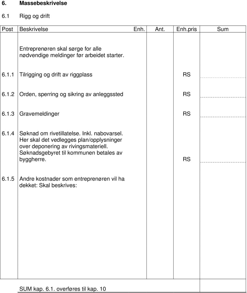 1.2 Orden, sperring og sikring av anleggssted 6.1.3 Gravemeldinger 6.1.4 Søknad om rivetillatelse. Inkl. nabovarsel.