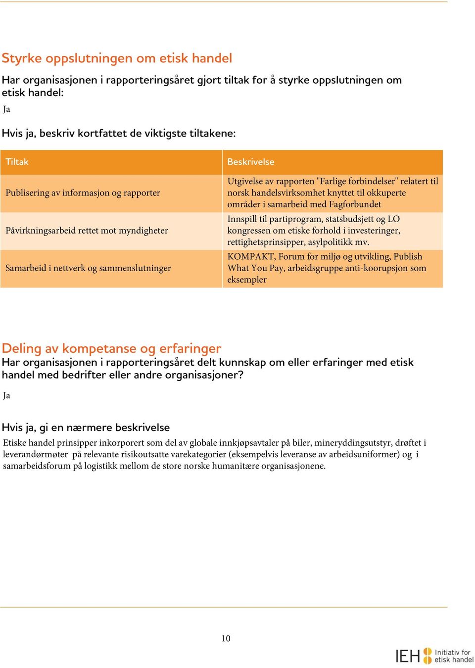 handelsvirksomhet knyttet til okkuperte områder i samarbeid med Fagforbundet Innspill til partiprogram, statsbudsjett og LO kongressen om etiske forhold i investeringer, rettighetsprinsipper,