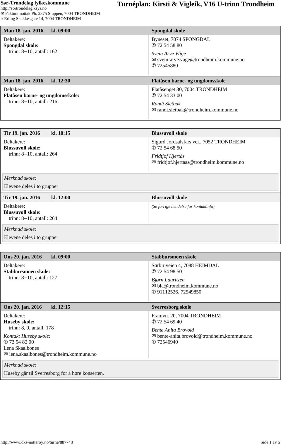 hjertaas@trondheim.kommune.no Tir 19. jan. 2016 kl. 12:00 Blussuvoll skole Blussuvoll skole: trinn: 8 10, antall: 264 Ons 20. jan. 2016 kl. 09:00 Stabbursmoen skole Stabbursmoen skole: trinn: 8 10, antall: 127 Sørbruveien 4, 7088 HEIMDAL 72 54 98 50 Bjørn Lauritzen bla@trondheim.