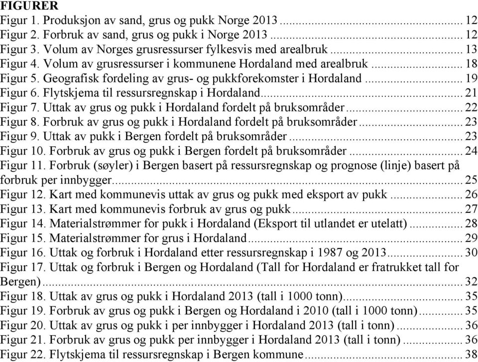 .. 21 Figur 7. Uttak av grus og pukk i Hordaland fordelt på bruksområder... 22 Figur 8. Forbruk av grus og pukk i Hordaland fordelt på bruksområder... 23 Figur 9.