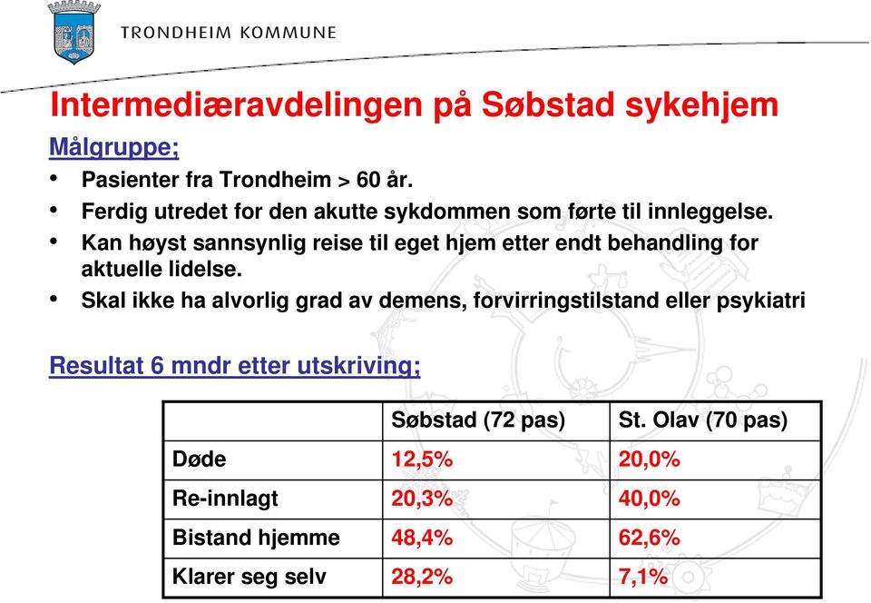 Kan høyst sannsynlig reise til eget hjem etter endt behandling for aktuelle lidelse.