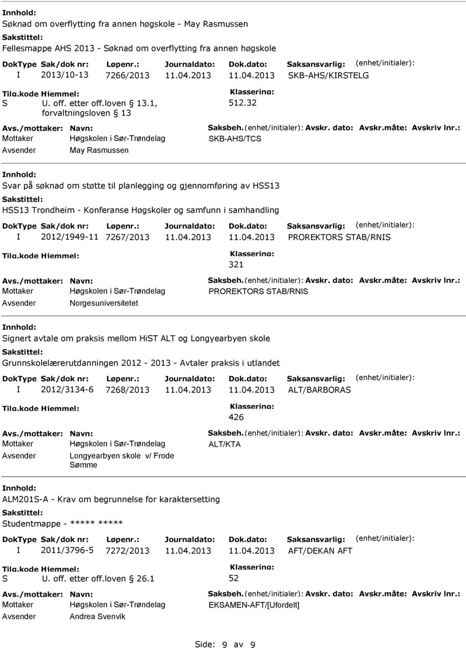 : KB-AH/TC May Rasmussen nnhold: var på søknad om støtte til planlegging og gjennomføring av H13 H13 Trondheim - Konferanse Høgskoler og samfunn i samhandling 2012/1949-11 7267/2013 PROREKTOR TAB/RN