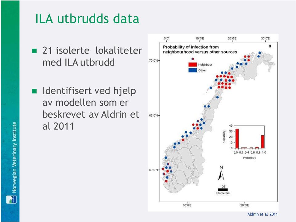 Identifisert ved hjelp av modellen