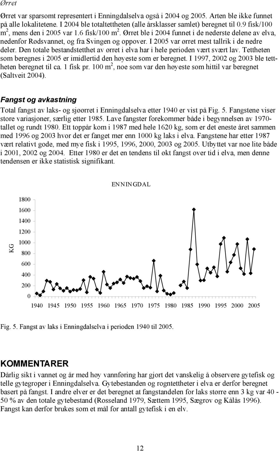 I 2005 var ørret mest tallrik i de nedre deler. Den totale bestandstetthet av ørret i elva har i hele perioden vært svært lav. Tettheten som beregnes i 2005 er imidlertid den høyeste som er beregnet.