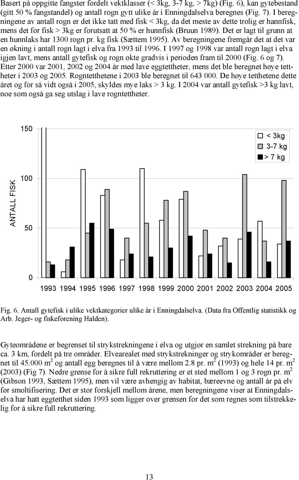 Det er lagt til grunn at en hunnlaks har 1300 rogn pr. kg fisk (Sættem 1995). Av beregningene fremgår det at det var en økning i antall rogn lagt i elva fra 1993 til 1996.