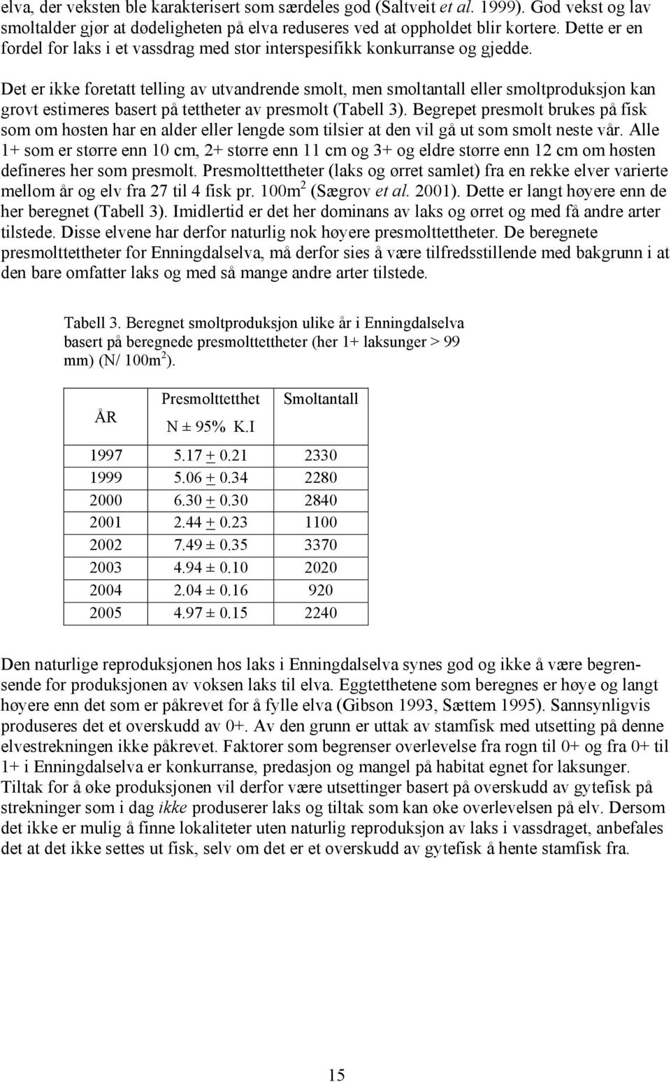 Det er ikke foretatt telling av utvandrende smolt, men smoltantall eller smoltproduksjon kan grovt estimeres basert på tettheter av presmolt (Tabell 3).