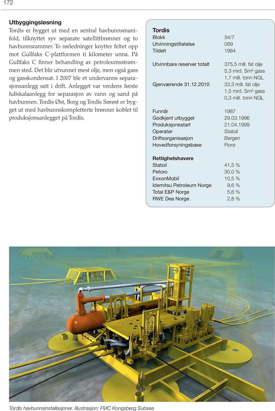 I 2007 ble et undervanns separasjonsanlegg satt i drift. Anlegget var verdens første fullskalaanlegg for separasjon av vann og sand på havbunnen.