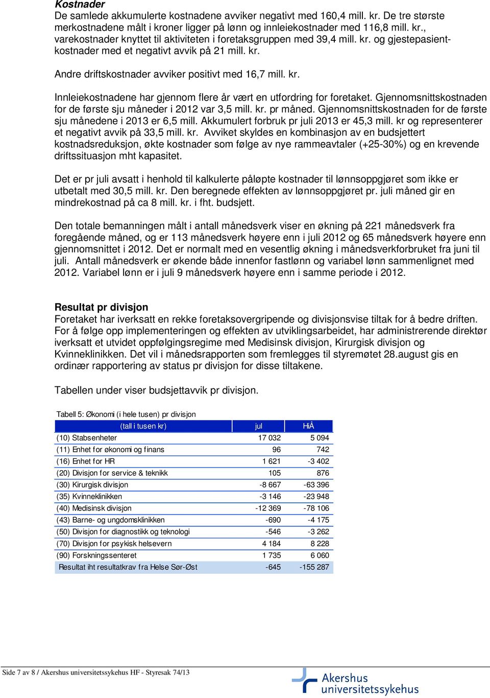 Gjennomsnittskostnaden for de første sju måneder i 2012 var 3,5 mill. kr. pr måned. Gjennomsnittskostnaden for de første sju månedene i 2013 er 6,5 mill. Akkumulert forbruk pr juli 2013 er 45,3 mill.