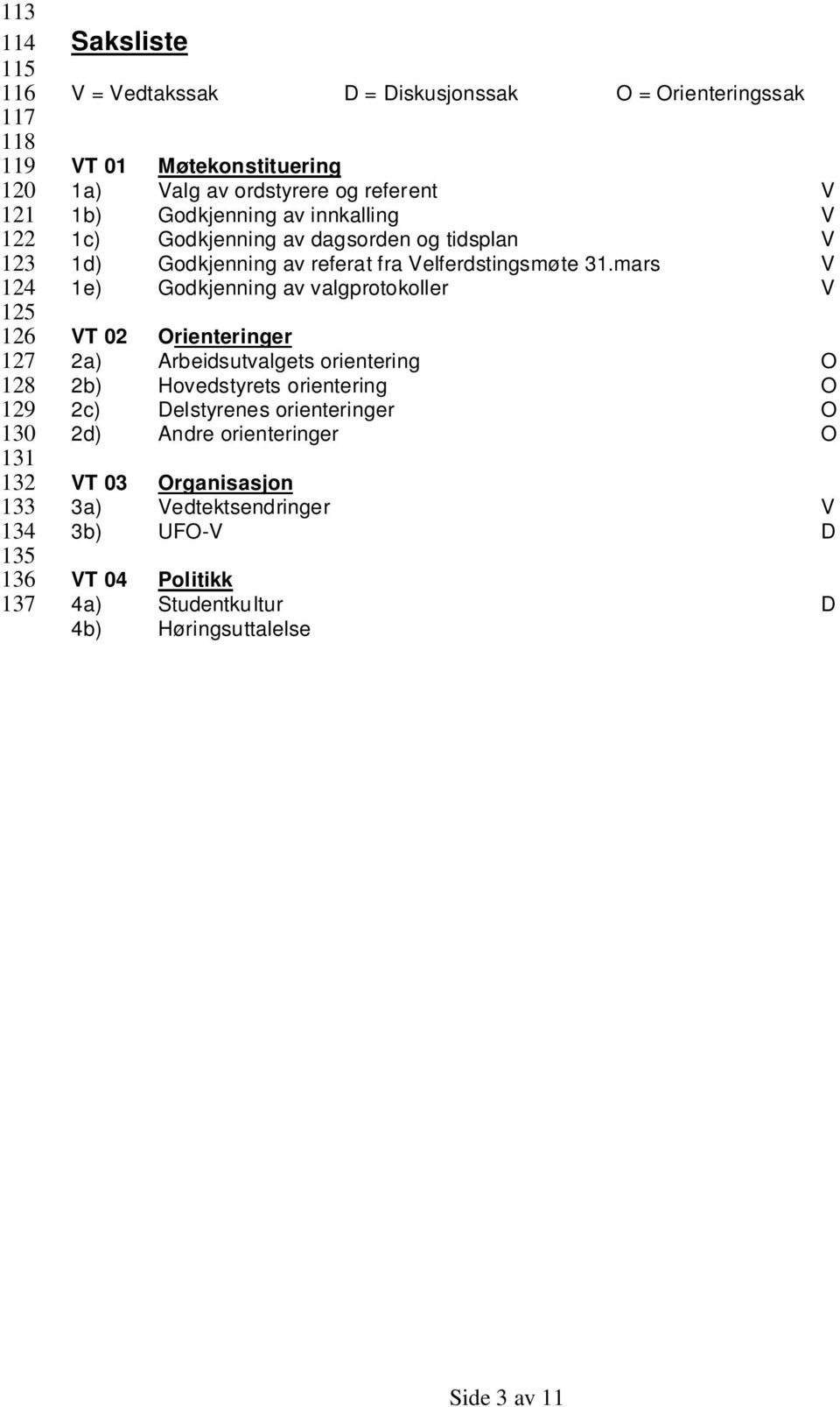 tidsplan V 1d) Godkjenning av referat fra Velferdstingsmøte 31.