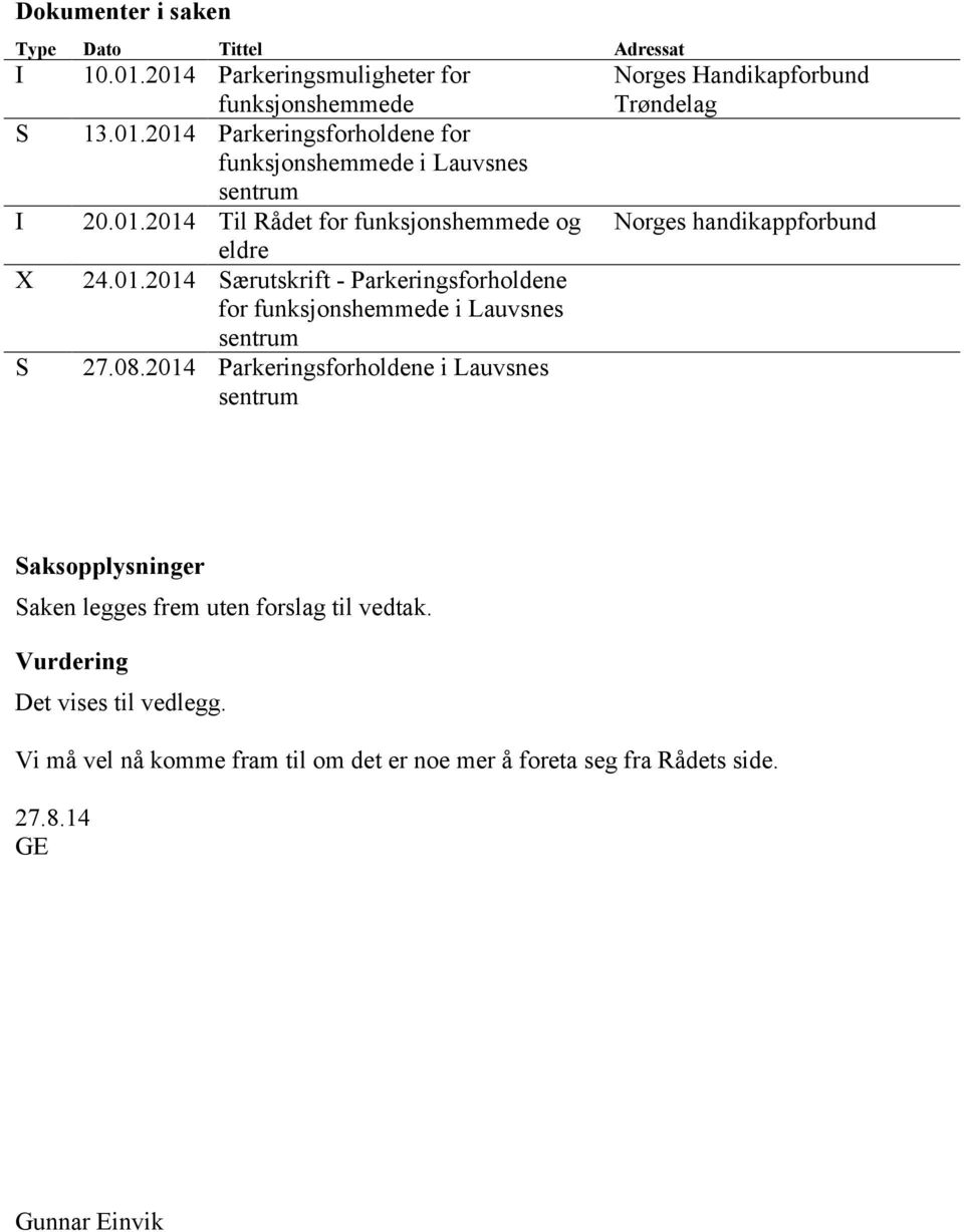 2014 Parkeringsforholdene i Lauvsnes sentrum Norges Handikapforbund Trøndelag Norges handikappforbund Saksopplysninger Saken legges frem uten forslag til