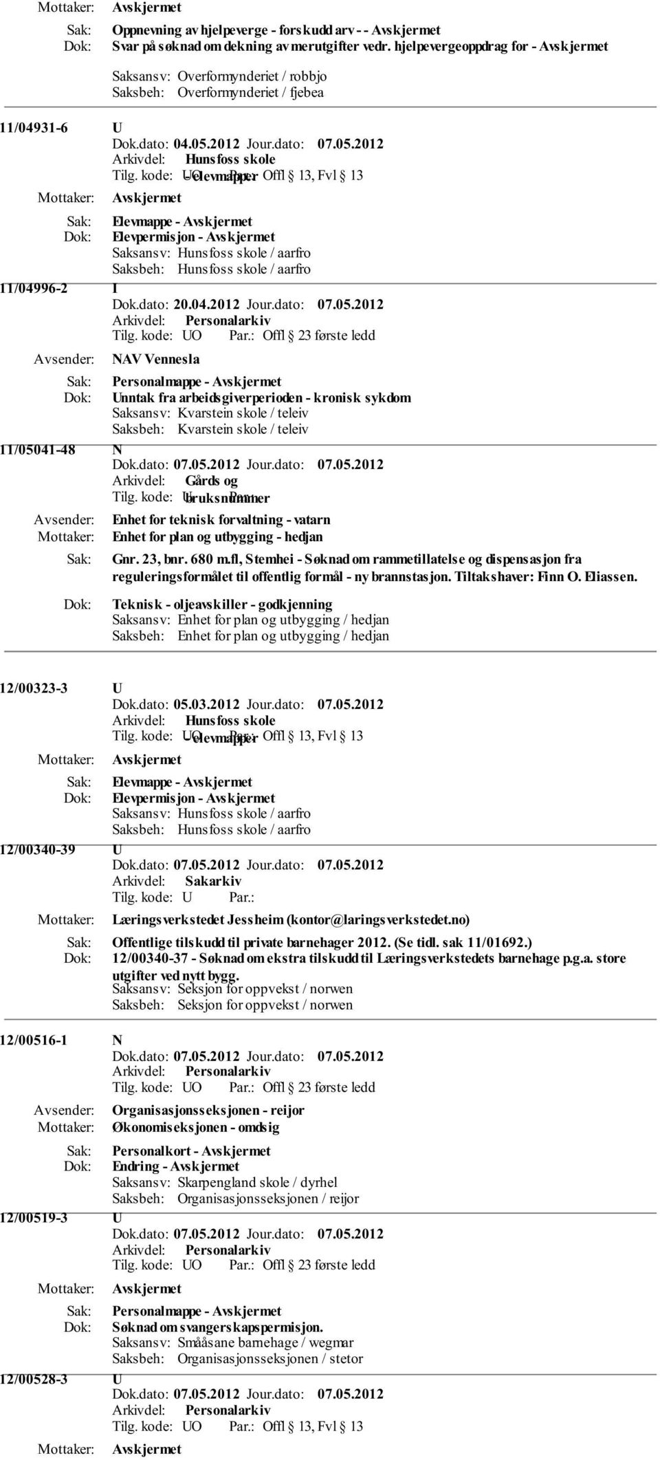 2012 NAV Vennesla Unntak fra arbeidsgiverperioden - kronisk sykdom Saksansv: Kvarstein skole / teleiv Saksbeh: Kvarstein skole / teleiv 11/05041-48 N Enhet for teknisk forvaltning - vatarn Enhet for