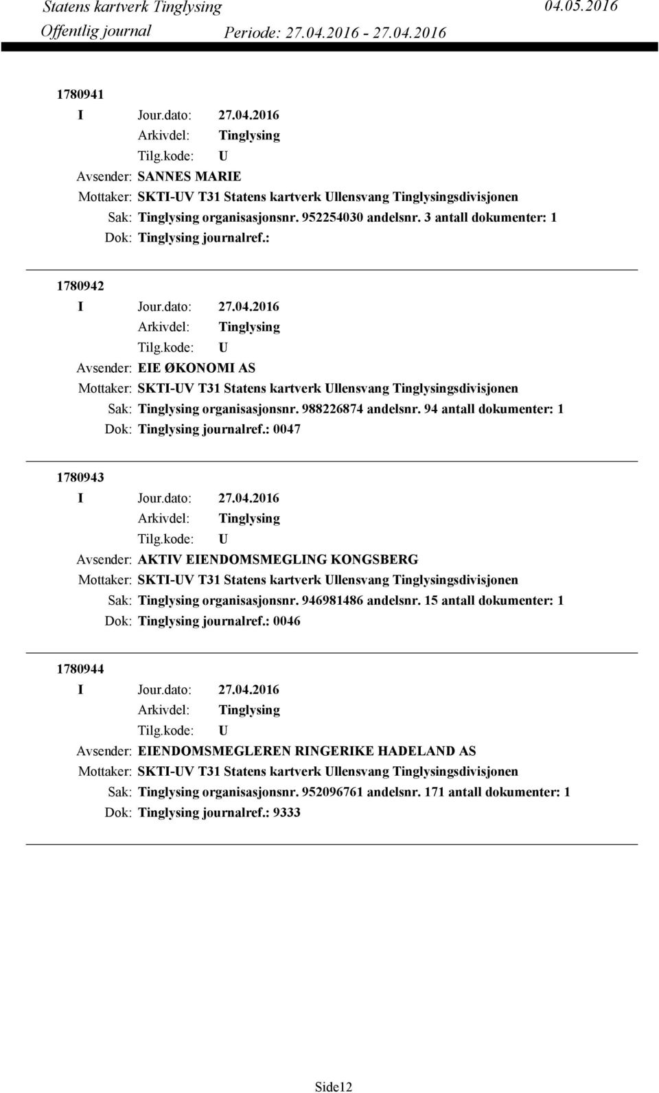 94 antall dokumenter: 1 Dok: journalref.: 0047 1780943 Avsender: AKTIV EIENDOMSMEGLING KONGSBERG Sak: organisasjonsnr. 946981486 andelsnr.