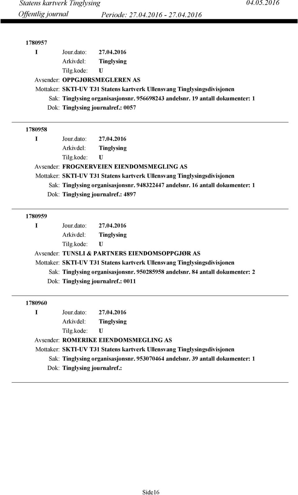 16 antall dokumenter: 1 Dok: journalref.: 4897 1780959 Avsender: TNSLI & PARTNERS EIENDOMSOPPGJØR AS Sak: organisasjonsnr. 950285958 andelsnr.