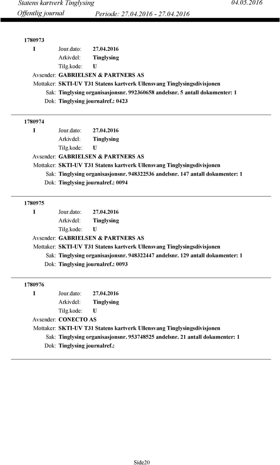 147 antall dokumenter: 1 Dok: journalref.: 0094 1780975 Avsender: GABRIELSEN & PARTNERS AS Sak: organisasjonsnr. 948322447 andelsnr.