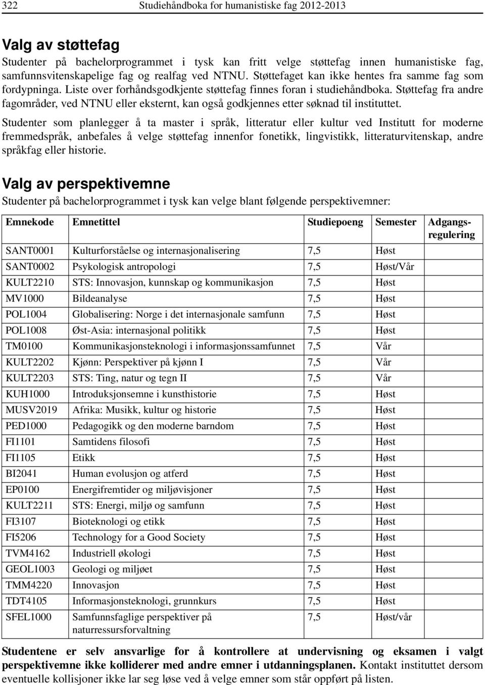 Støttefag fra andre fagområder, ved NTNU eller eksternt, kan også godkjennes etter søknad til instituttet.