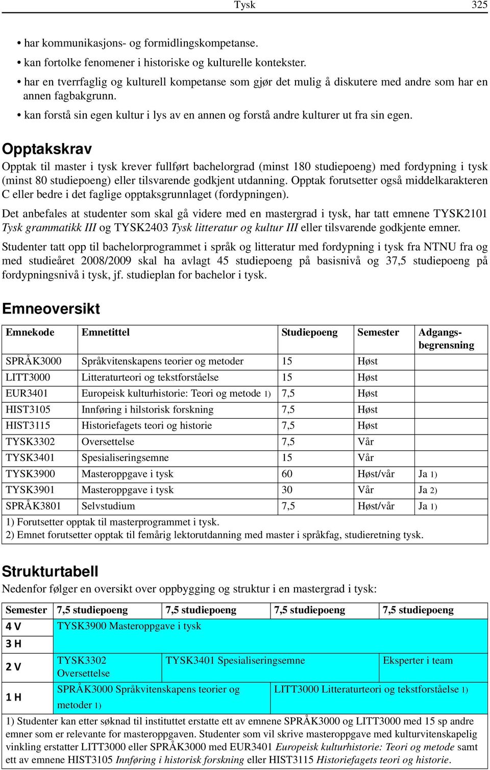 Opptakskrav Opptak til master i tysk krever fullført bachelorgrad (minst 180 studiepoeng) med fordypning i tysk (minst 80 studiepoeng) eller tilsvarende godkjent utdanning.