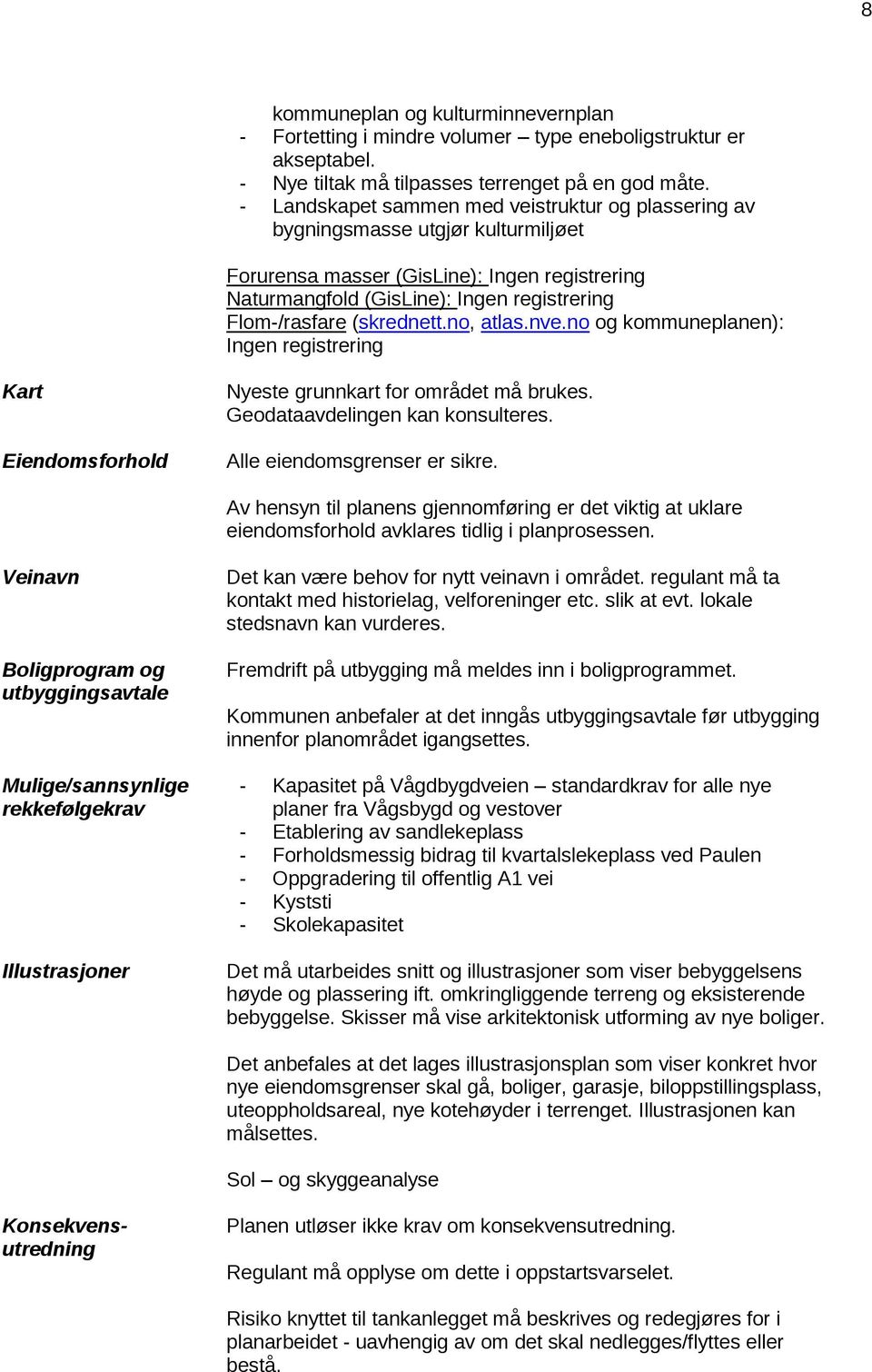 (skrednett.no, atlas.nve.no og kommuneplanen): Ingen registrering Kart Eiendomsforhold Nyeste grunnkart for området må brukes. Geodataavdelingen kan konsulteres. Alle eiendomsgrenser er sikre.