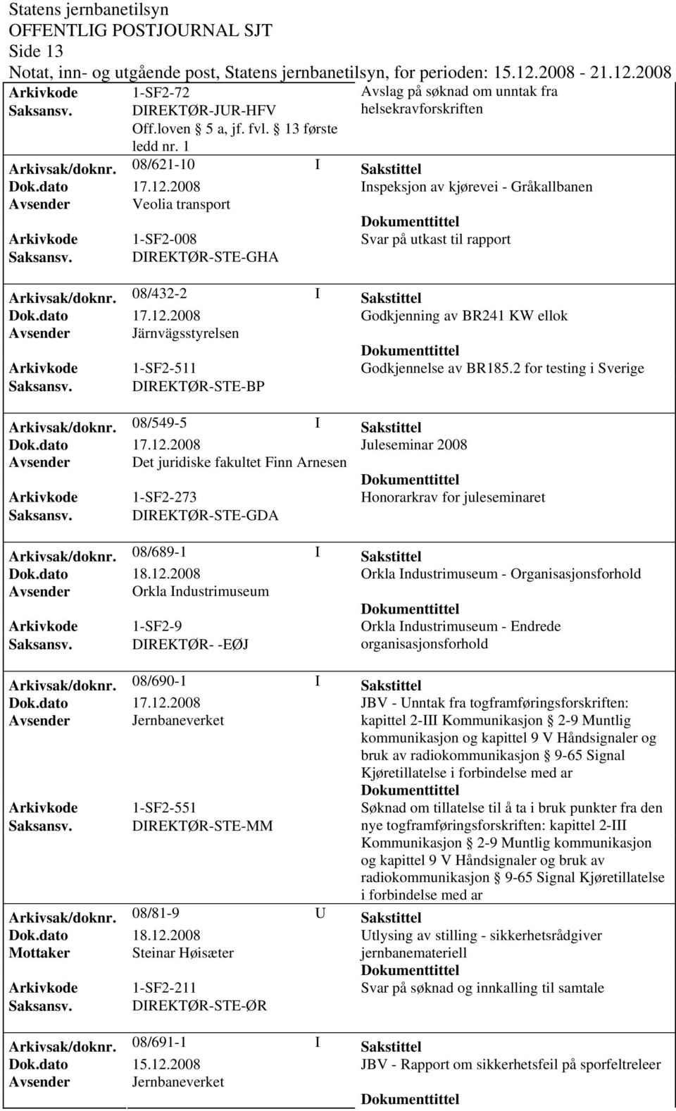 08/432-2 I Sakstittel Godkjenning av BR241 KW ellok Avsender Järnvägsstyrelsen Godkjennelse av BR185.2 for testing i Sverige Arkivsak/doknr.