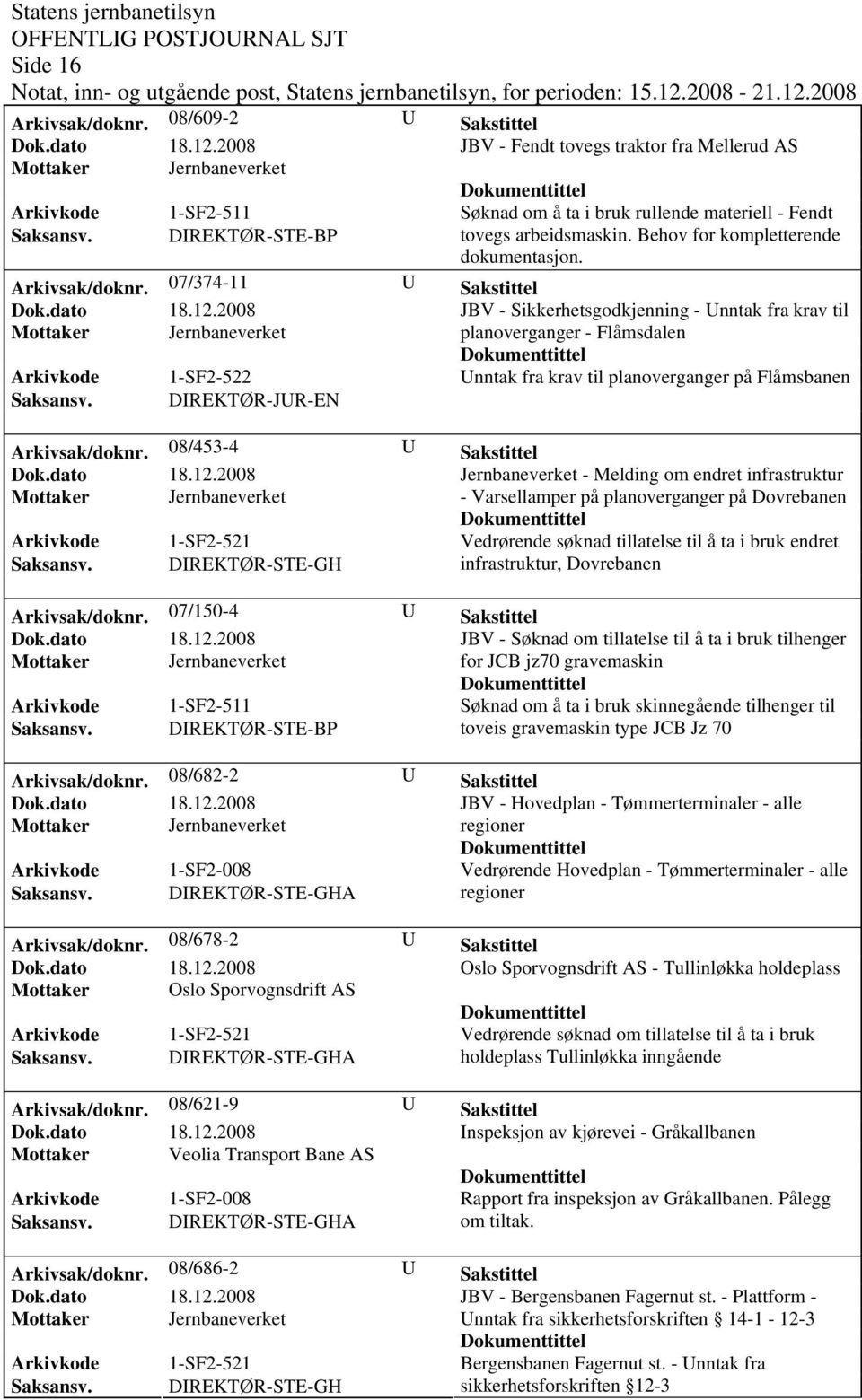 DIREKTØR-JUR-EN Arkivsak/doknr.