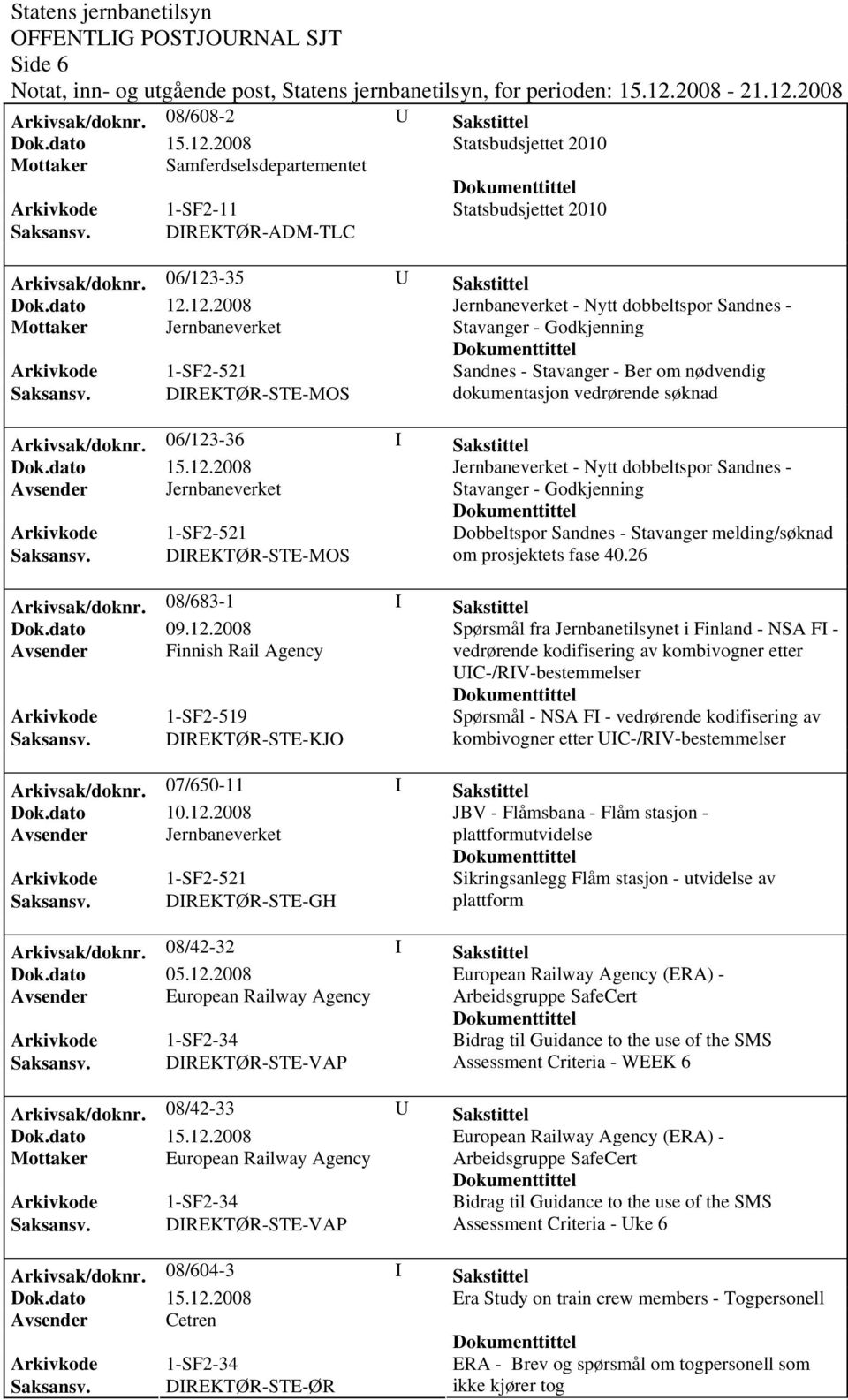 DIREKTØR-STE-MOS dokumentasjon vedrørende søknad Arkivsak/doknr.