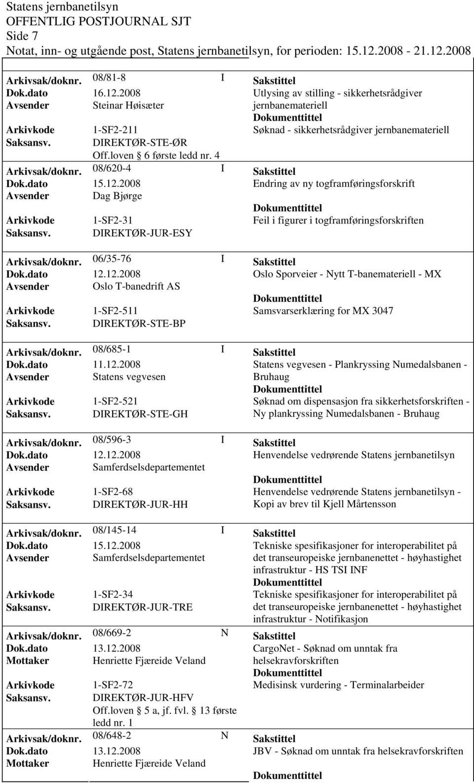 DIREKTØR-STE-ØR Off.loven 6 første ledd nr. 4 Arkivsak/doknr.