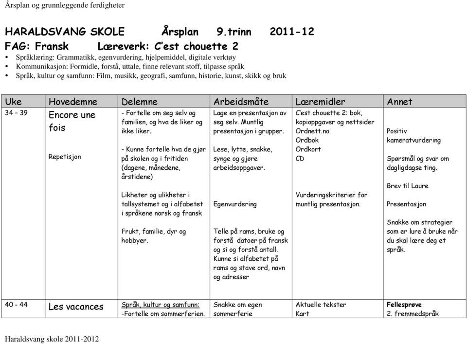 språk Film, musikk, geografi, samfunn, historie, kunst, skikk og bruk Uke Hovedemne Delemne Arbeidsmåte Læremidler Annet 34 39 Encore une fois Repetisjon - Fortelle om seg selv og familien, og hva de