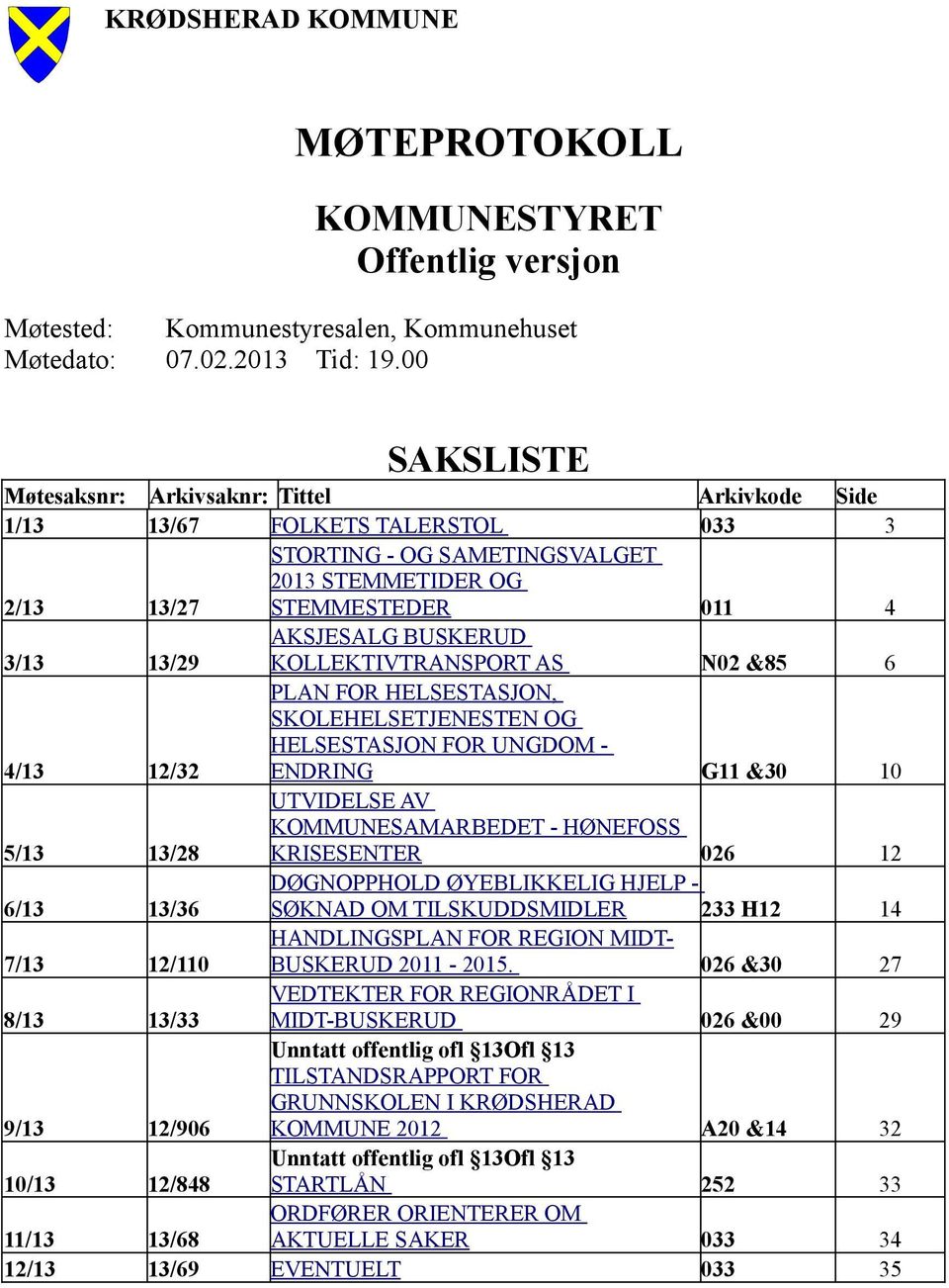 BUSKERUD KOLLEKTIVTRANSPORT AS N02 &85 6 4/13 12/32 PLAN FOR HELSESTASJON, SKOLEHELSETJENESTEN OG HELSESTASJON FOR UNGDOM - ENDRING G11 &30 10 5/13 13/28 UTVIDELSE AV KOMMUNESAMARBEDET - HØNEFOSS