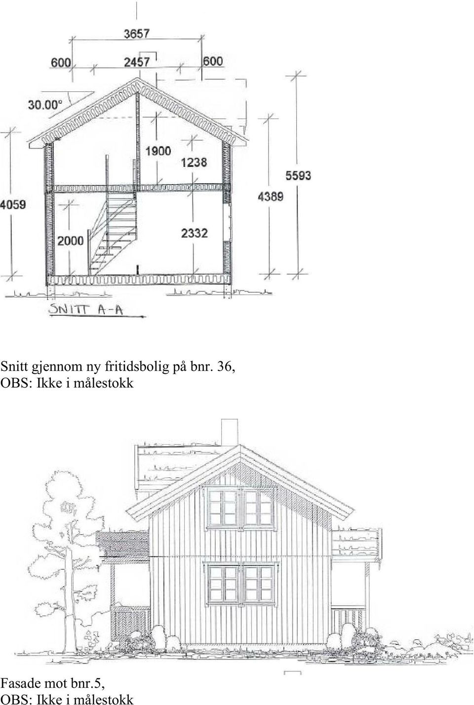 36, OBS:Ikke i målestokk