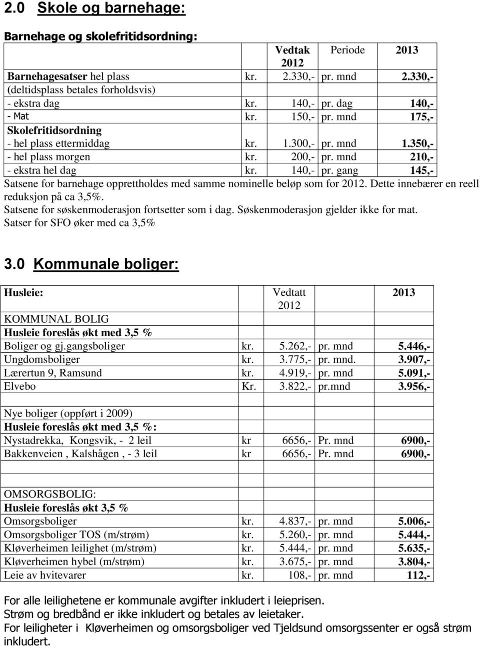 gang 145,- Satsene for barnehage opprettholdes med samme nominelle beløp som for 2012. Dette innebærer en reell reduksjon på ca 3,5%. Satsene for søskenmoderasjon fortsetter som i dag.