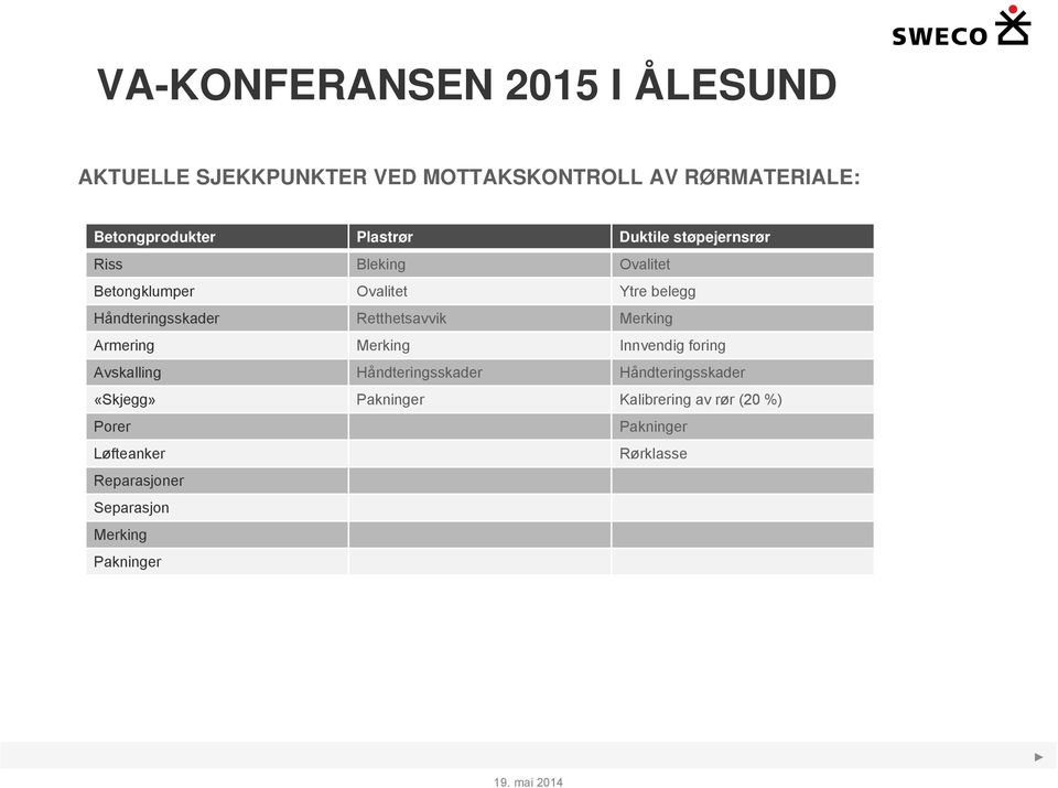 Retthetsavvik Merking Armering Merking Innvendig foring Avskalling Håndteringsskader