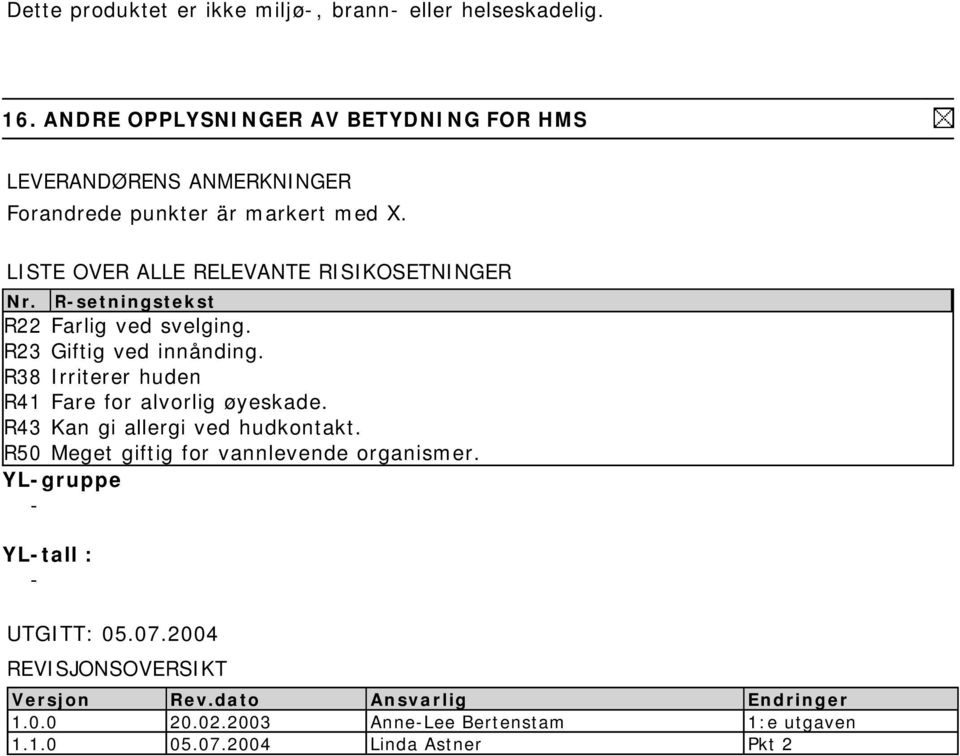 R-setningstekst R22 Farlig ved svelging. R23 Giftig ved innånding. R38 Irriterer huden R41 Fare for alvorlig øyeskade.