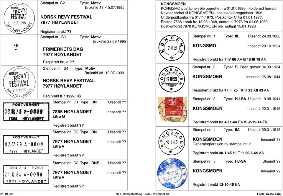 Navnet endret til KONGSMOEN i poststedsfortegnelsen 1896. Underpostkontor fra 01.11.1973. Postkontor C fra 01.01.1977. Postnr. 7868 i bruk fra 18.03.1968, endret til 7976 fra 01.06.1980.