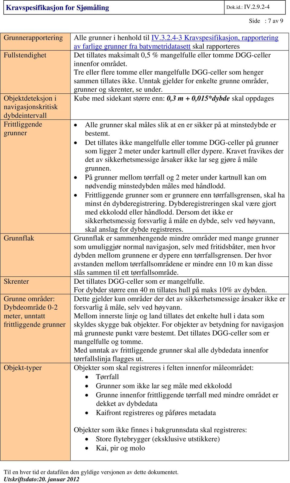 4-3 Kravspesifikasjon, rapportering av farlige grunner fra batymetridatasett skal rapporteres Det tillates maksimalt 0,5 % mangelfulle eller tomme DGG-celler innenfor området.