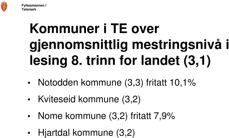 trinn for landet (3,1) Notodden kommune (3,3)