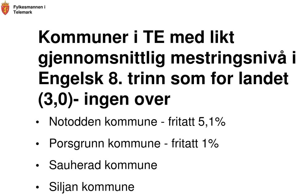 trinn som for landet (3,0)- ingen over Notodden