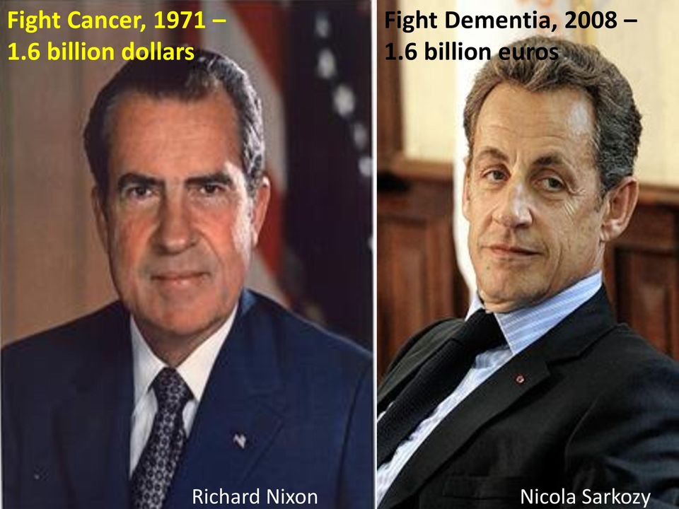 Nixon Fight Dementia, 2008