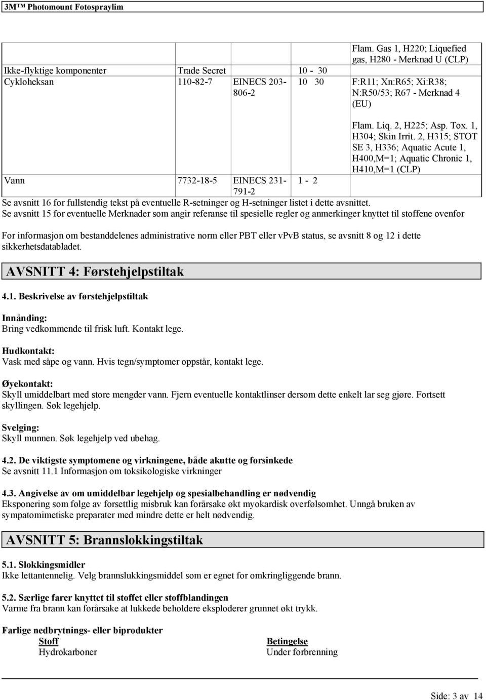 2, H315; STOT SE 3, H336; Aquatic Acut 1, H400,M=1; Aquatic Chronic 1, H410,M=1 (CLP) Vann 7732-18-5 EINECS 231-1 - 2 791-2 S avsnitt 16 for fullstndig tkst på vntull R-stningr og H-stningr listt i