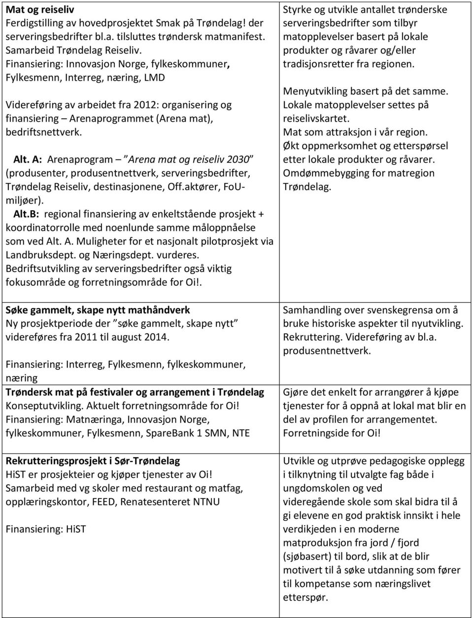 A: Arenaprogram Arena mat og reiseliv 2030 (produsenter, produsentnettverk, serveringsbedrifter, Trøndelag Reiseliv, destinasjonene, Off.aktører, FoUmiljøer). Alt.