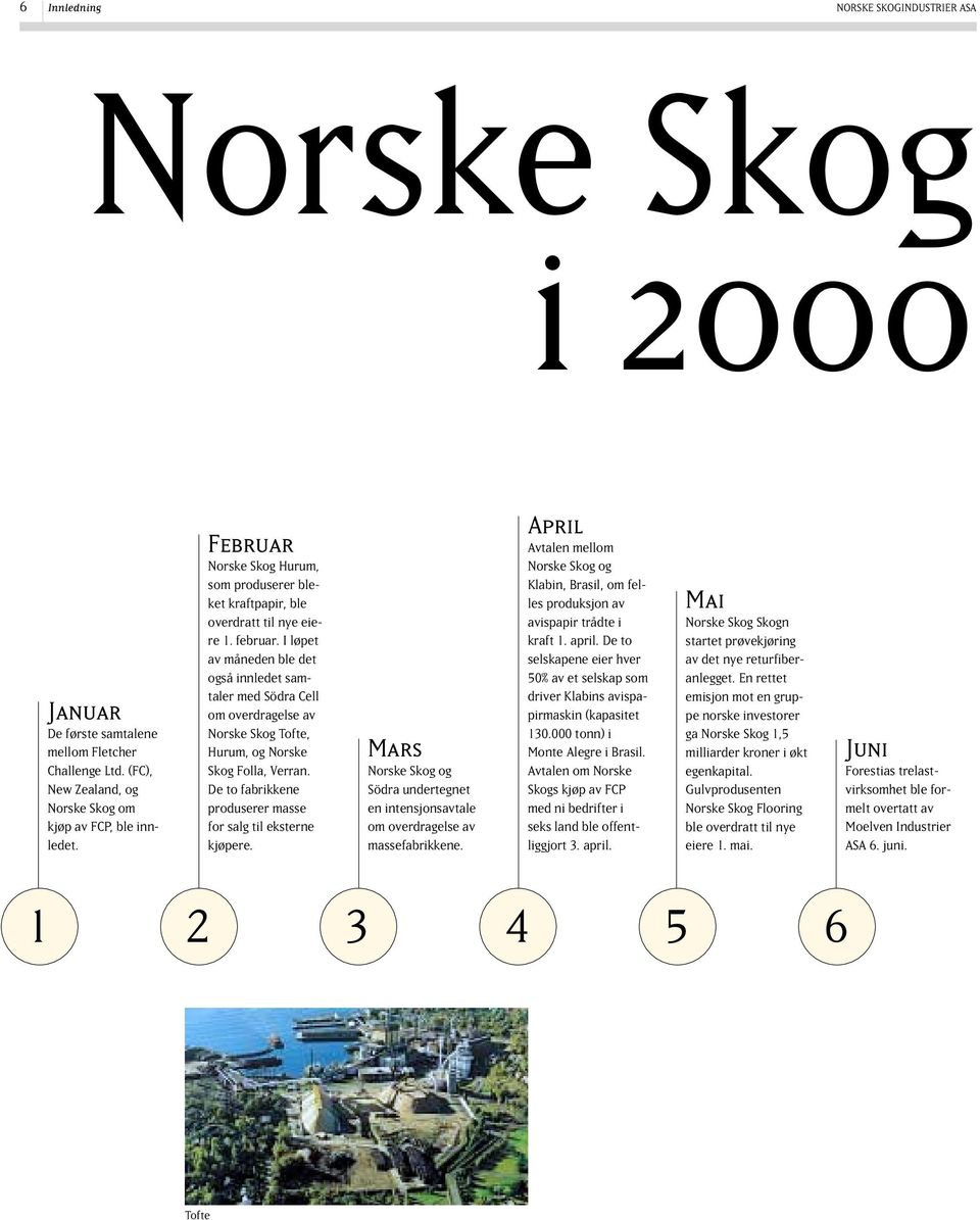 I løpet av måneden ble det også innledet samtaler med Södra Cell om overdragelse av Norske Skog Tofte, Hurum, og Norske Skog Folla, Verran.