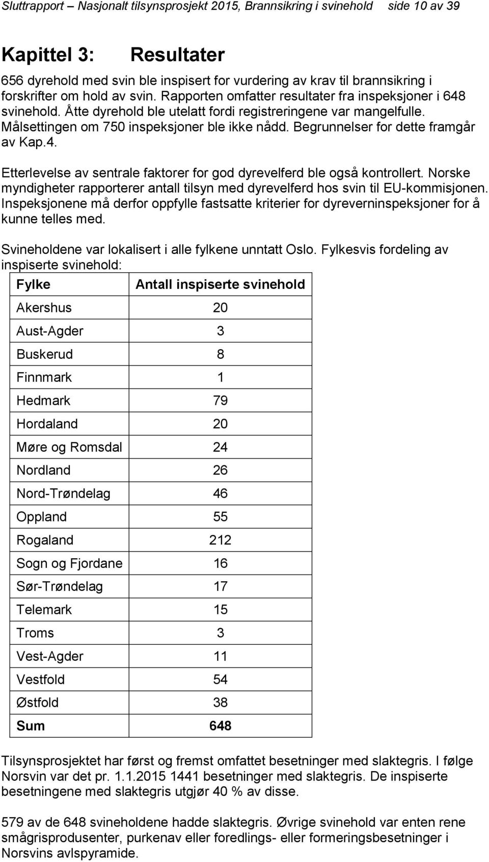 Begrunnelser for dette framgår av Kap.4. Etterlevelse av sentrale faktorer for god dyrevelferd ble også kontrollert.