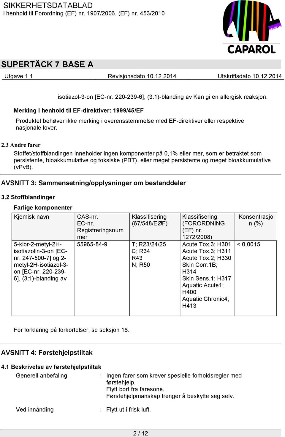 3 Andre farer Stoffet/stoffblandingen inneholder ingen komponenter på 0,1% eller mer, som er betraktet som persistente, bioakkumulative og toksiske (PBT), eller meget persistente og meget