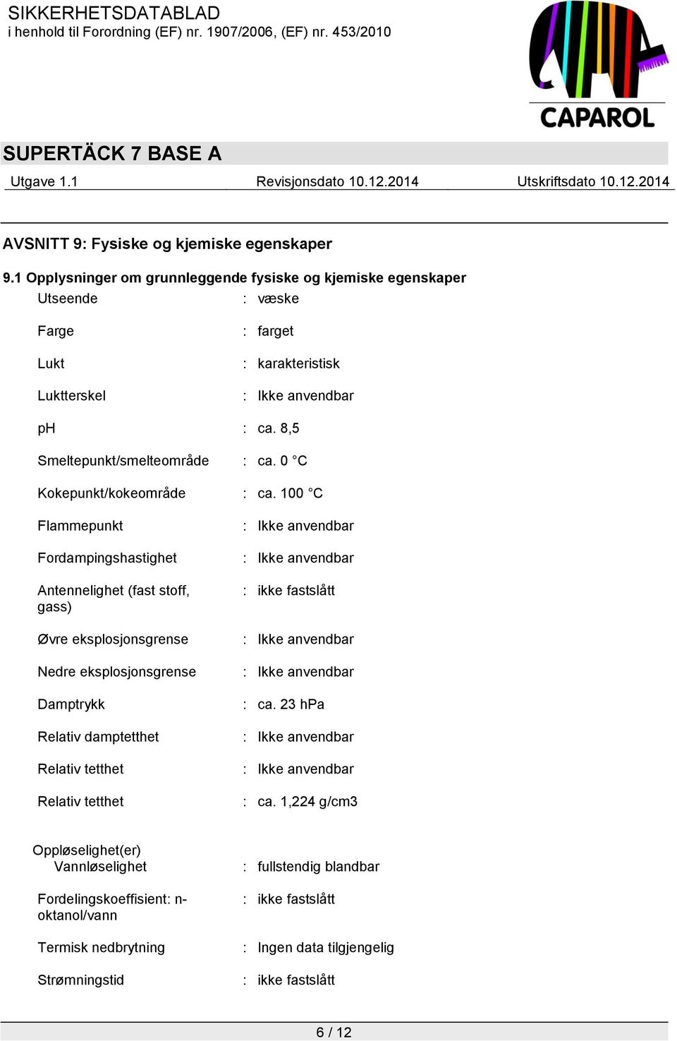 8,5 Smeltepunkt/smelteområde : ca. 0 C Kokepunkt/kokeområde : ca.